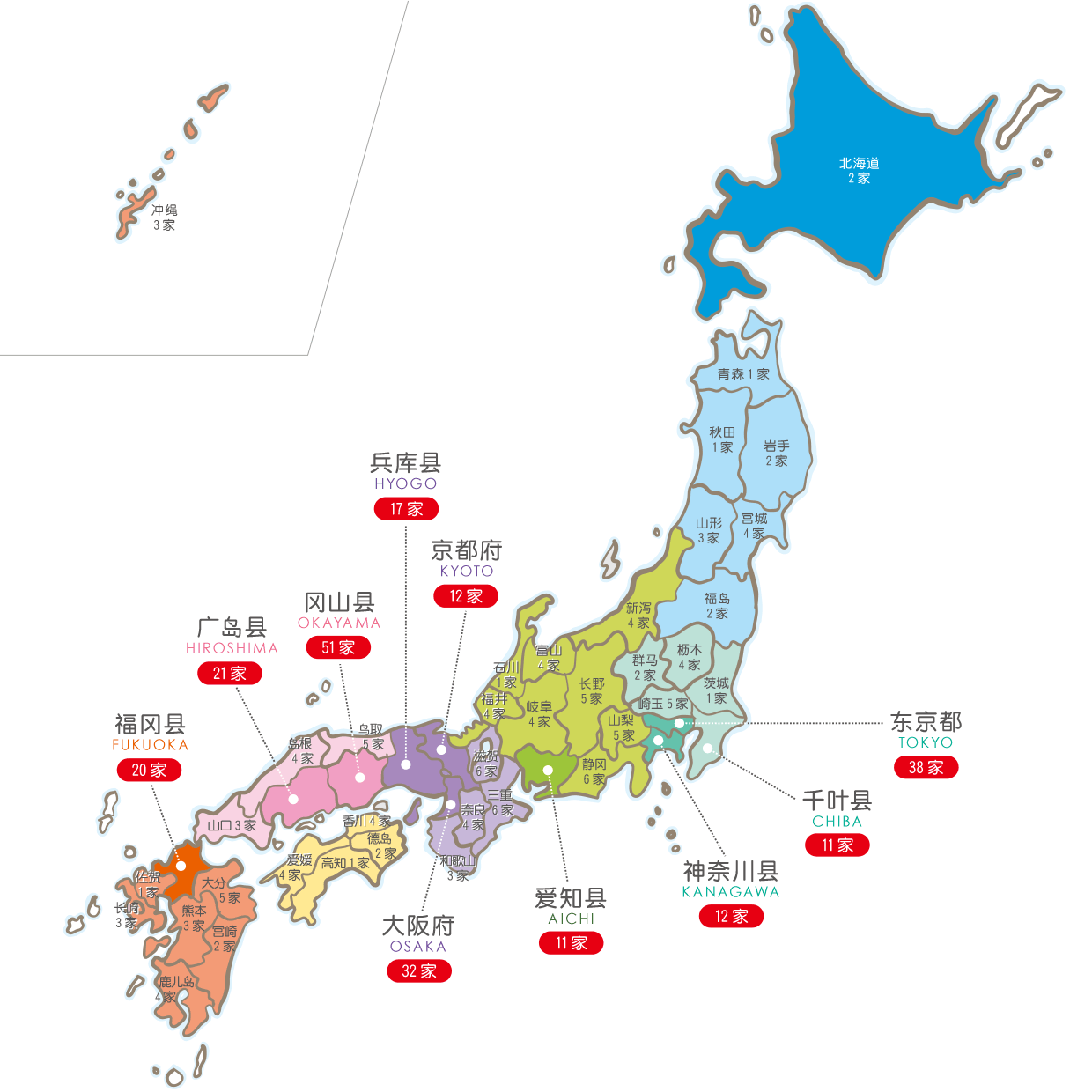 医院一览